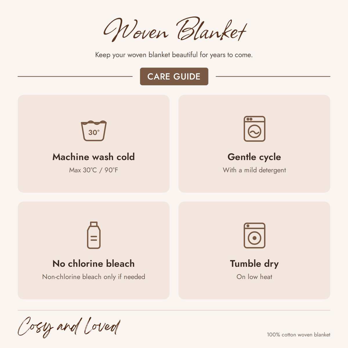 Woven blanket care guide: machine wash cold max 30°C / 90°F, gentle cycle, non-chlorine bleach only, tumble dry low