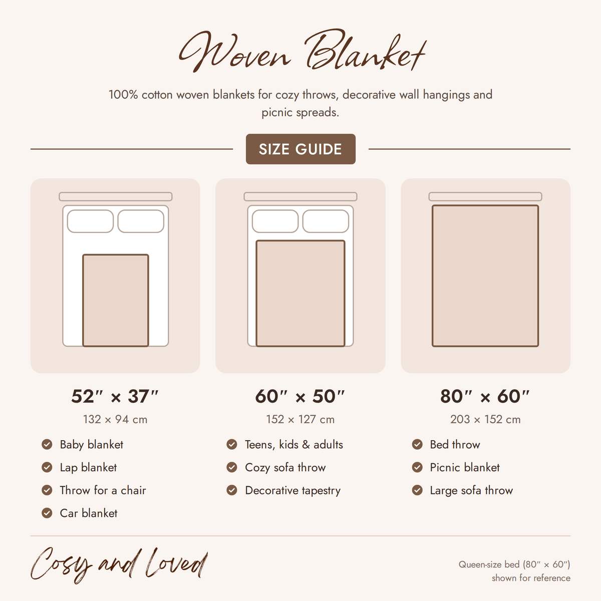 Woven blanket size guide with three sizes: 52 x 37, 60 x 50 and 80 x 60 inches
