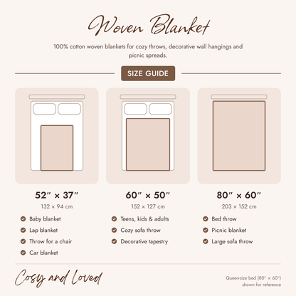 Woven blanket size guide with three sizes: 52 x 37, 60 x 50 and 80 x 60 inches